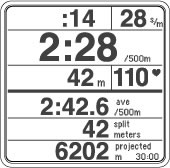 PM3 All Data