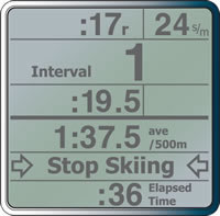 PM3 Biathlon