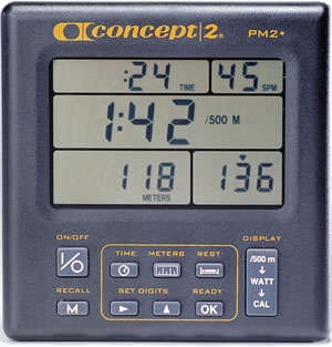 PM2/PM2+ Monitor